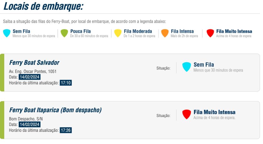 10 HORAS DE ESPERA: Volta do feriado provoca filas no sistema Ferry Boat em Bom Despacho 1 - 10 HORAS DE ESPERA: Volta do feriado provoca filas no sistema Ferry Boat em Bom Despacho