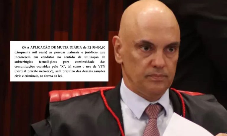 Alexandre de Moraes determina multa de R$50 mil para qualquer pessoa que utilizar o X por VPN