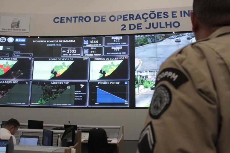 Reconhecimento Facial alcança três foragidos e chega à marca de 1.898